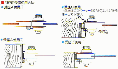 デジタル引戸兼用面付け錠の受け座、A/B/C