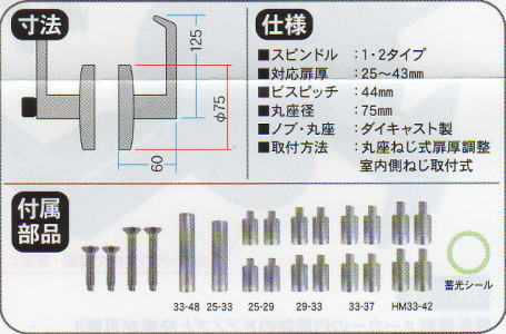 レバー錠６４のセット内容