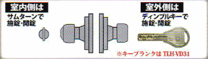 インテグラル錠のディンプルキー式