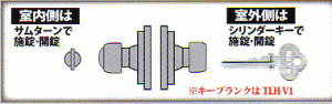 インテグラル錠のシリンダーキー式