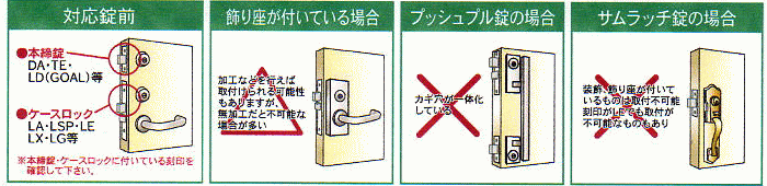 取り付け可能なドア